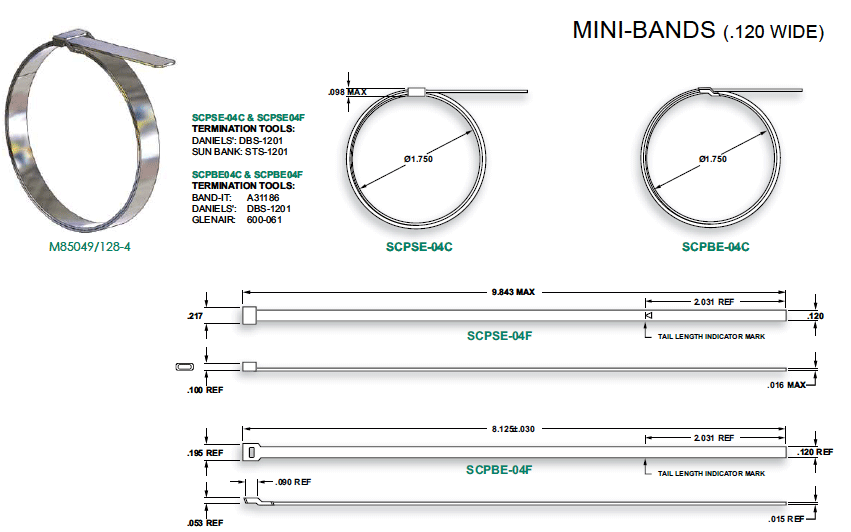 connector-mini-band