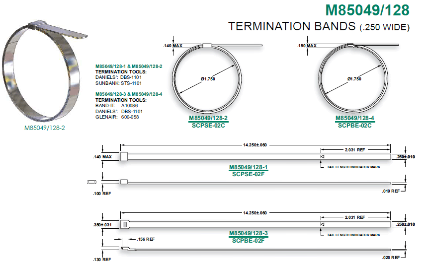 connector-termination-band