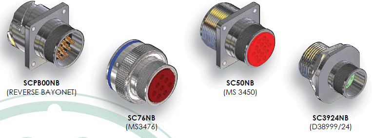 connectors-for-banding