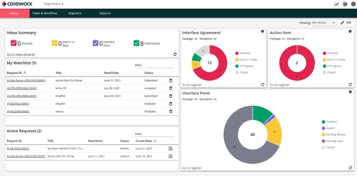 Coreworx_Interface_Connect_Homepage