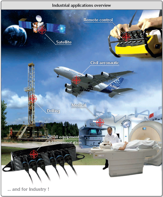 Micro 38999 Industrial Applications
