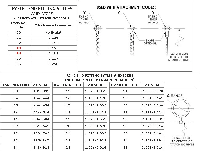 AS50151 - END FITTINGS -  Dust Caps for Plugs