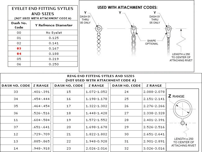 MIL-DTL-26482 - END FITTINGS - Dust Caps for Plugs