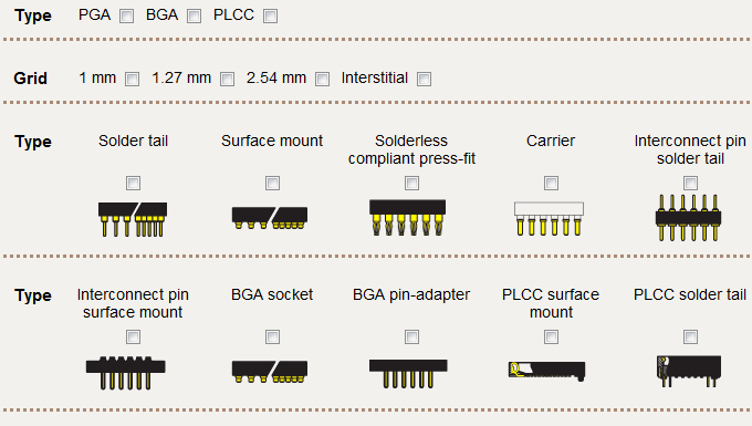 pga-bga-plcc-sockets