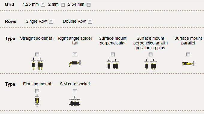 slc-connectors